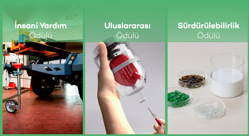 James Dyson Ödülü'nün 2023 Yılı Uluslararası Kazananları Belirlendi!